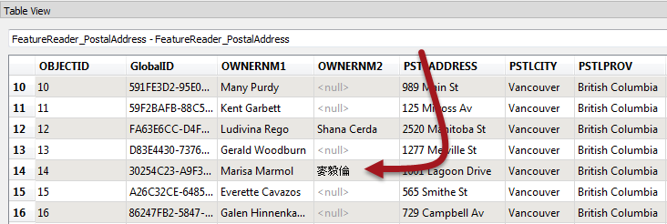 Viewing encoding in Visual Preview